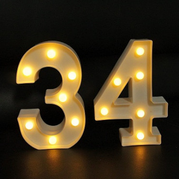 LED Numbers (AGE)